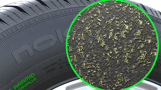 NOKIAN TYRES ARAMID TECHNOLOGY